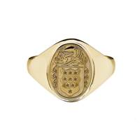 Ladies Petite Oval Family Coat of Arms Ring, Solid